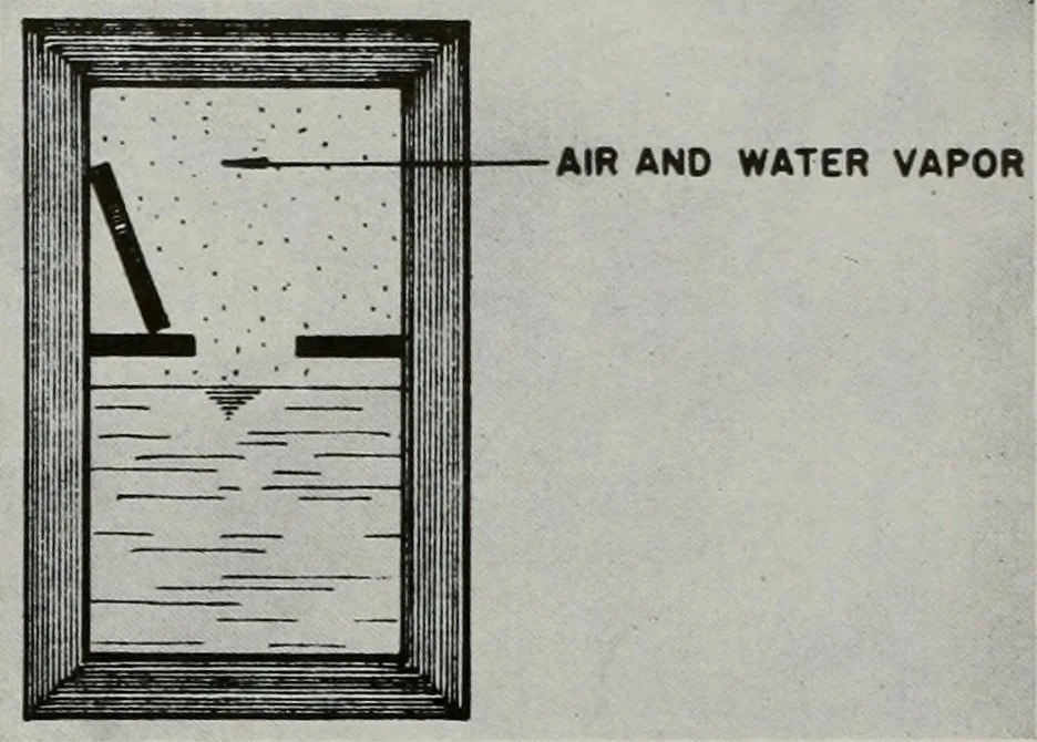 An illustration from Architect and engineer, 1905, leaf 406