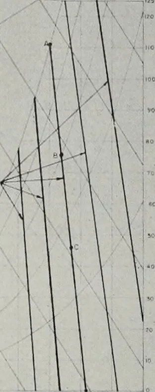 An illustration from Architect and engineer, 1905, leaf 465