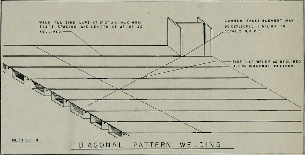 An illustration from Architect and engineer, 1905, leaf 215