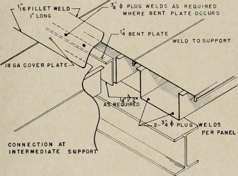 An illustration from Architect and engineer, 1905, leaf 216