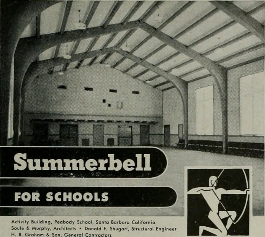 An illustration from Architect and engineer, 1905, leaf 231
