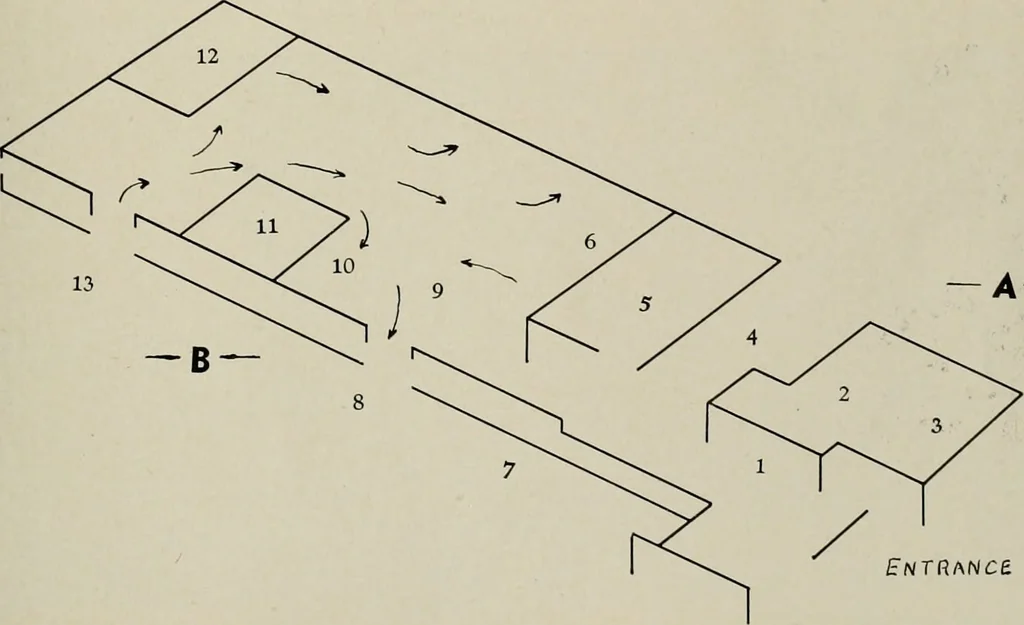 An illustration from Architect and engineer, 1905, leaf 344