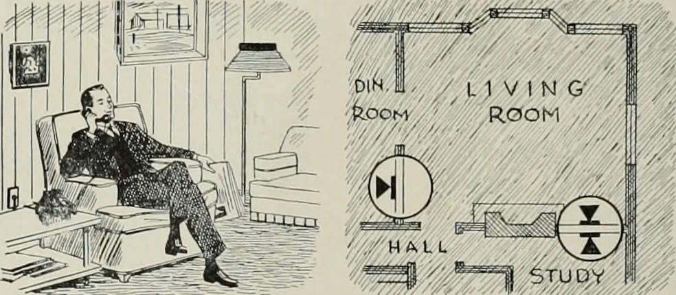 An illustration from Architect and engineer, 1905, leaf 48