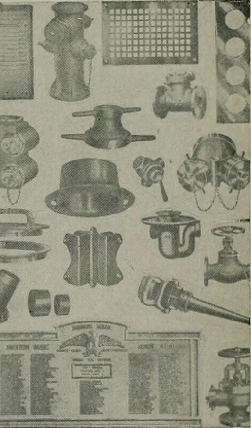 An illustration from Architect and engineer, 1905, leaf 83