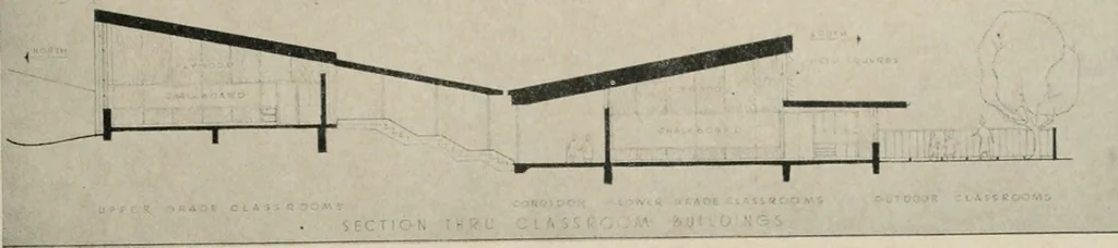 An illustration from Architect and engineer, 1905, leaf 172