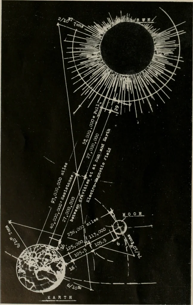 An illustration from Architect and engineer, 1905, leaf 171
