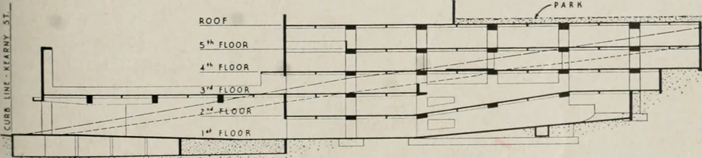 An illustration from Architect and engineer, 1905, leaf 228