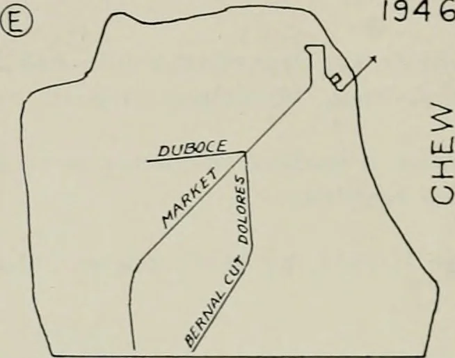 An illustration from Architect and engineer, 1905, leaf 553