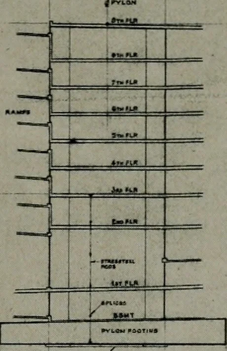 An illustration from Architect and engineer, 1905, leaf 162
