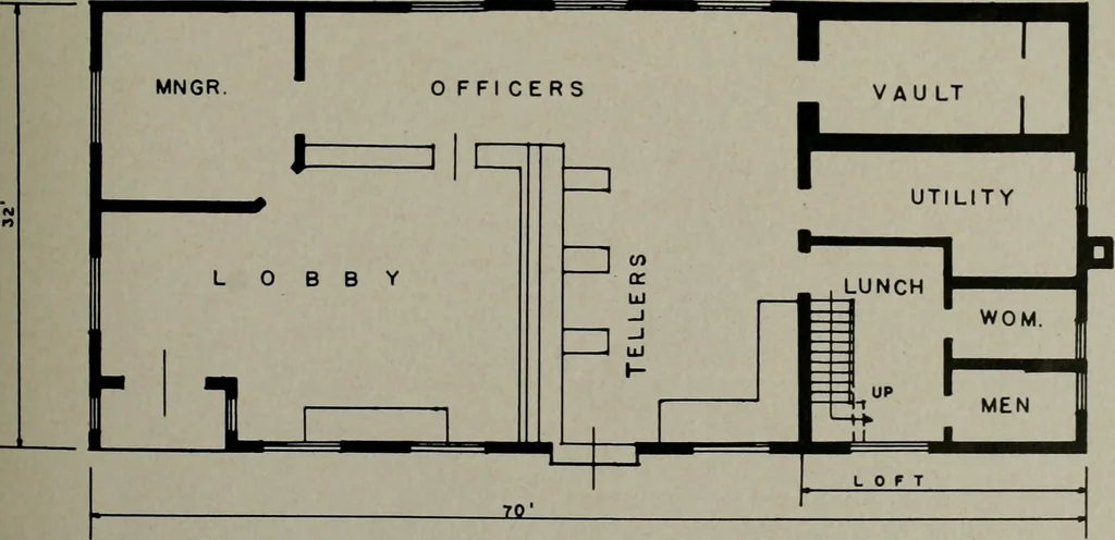 An illustration from Architect and engineer, 1905, leaf 360