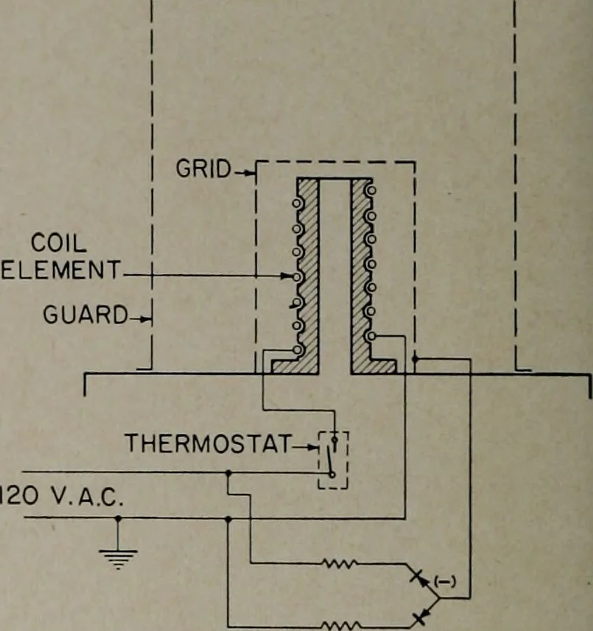 An illustration from Architect and engineer, 1905, leaf 511
