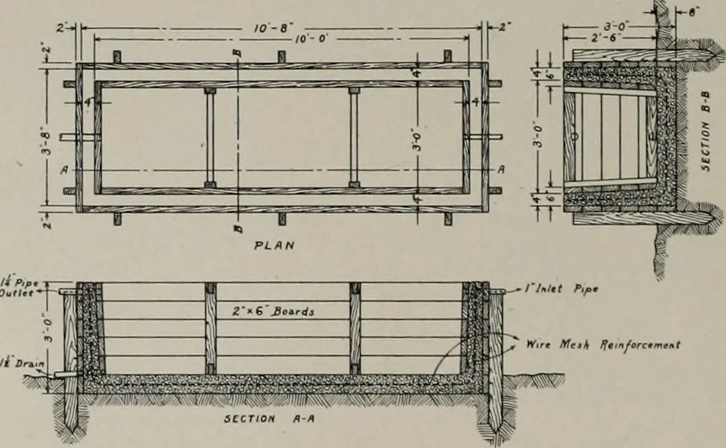 An illustration from The Architect & engineer of California and the Pacific Coast, 1905, leaf 257