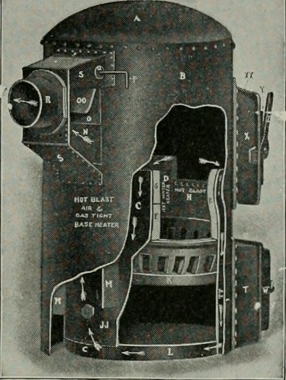 An illustration from The Architect & engineer of California and the Pacific Coast, 1905, leaf 278