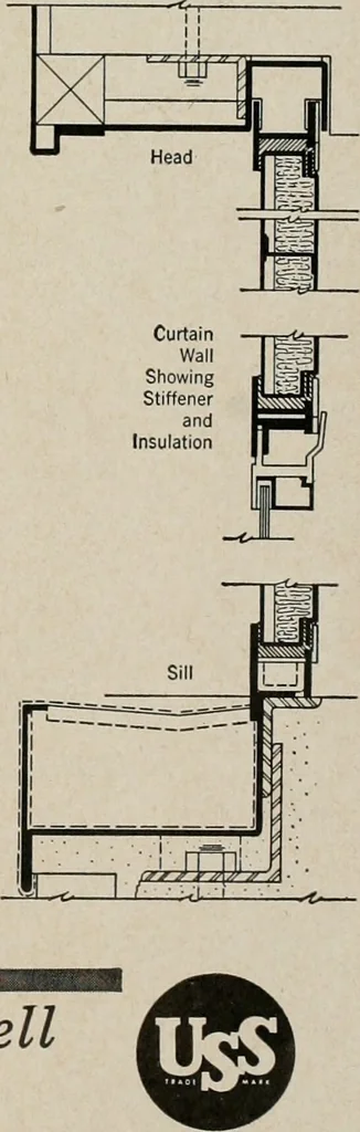 An illustration from Architect and engineer, 1905, leaf 112