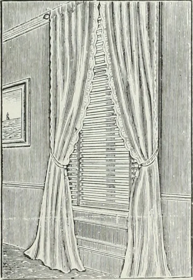 An illustration from The Architect & engineer of California and the Pacific Coast, 1905, leaf 108