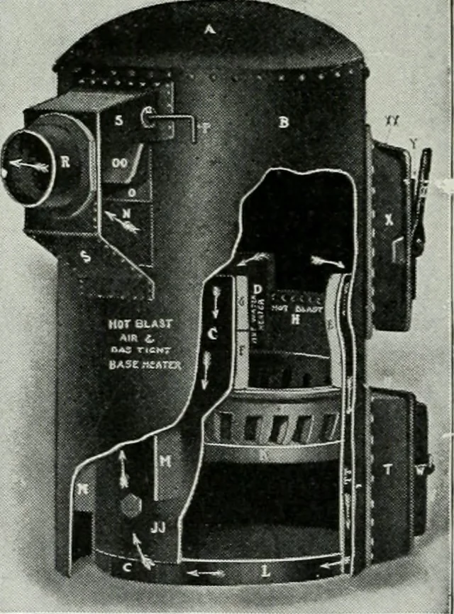 An illustration from The Architect & engineer of California and the Pacific Coast, 1905, leaf 189