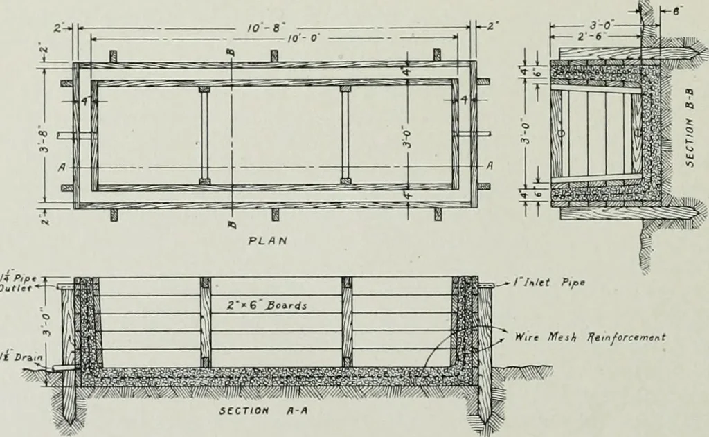 An illustration from The Architect & engineer of California and the Pacific Coast, 1905, leaf 289
