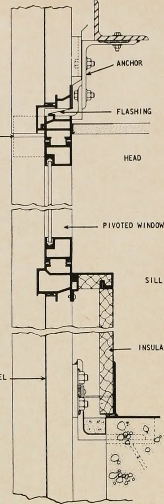 An illustration from Architect and engineer, 1905, leaf 501