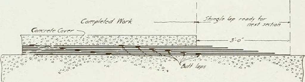 An illustration from The Architect & engineer of California and the Pacific Coast, 1905, leaf 155