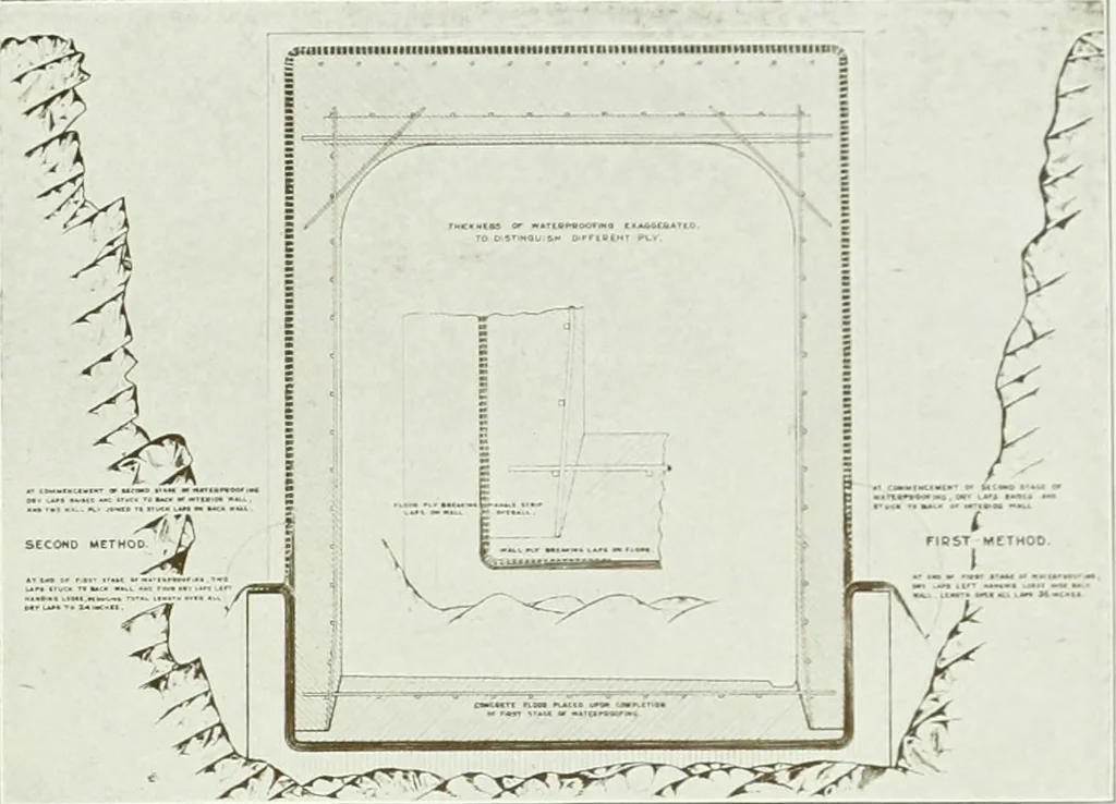 An illustration from The Architect & engineer of California and the Pacific Coast, 1905, leaf 156