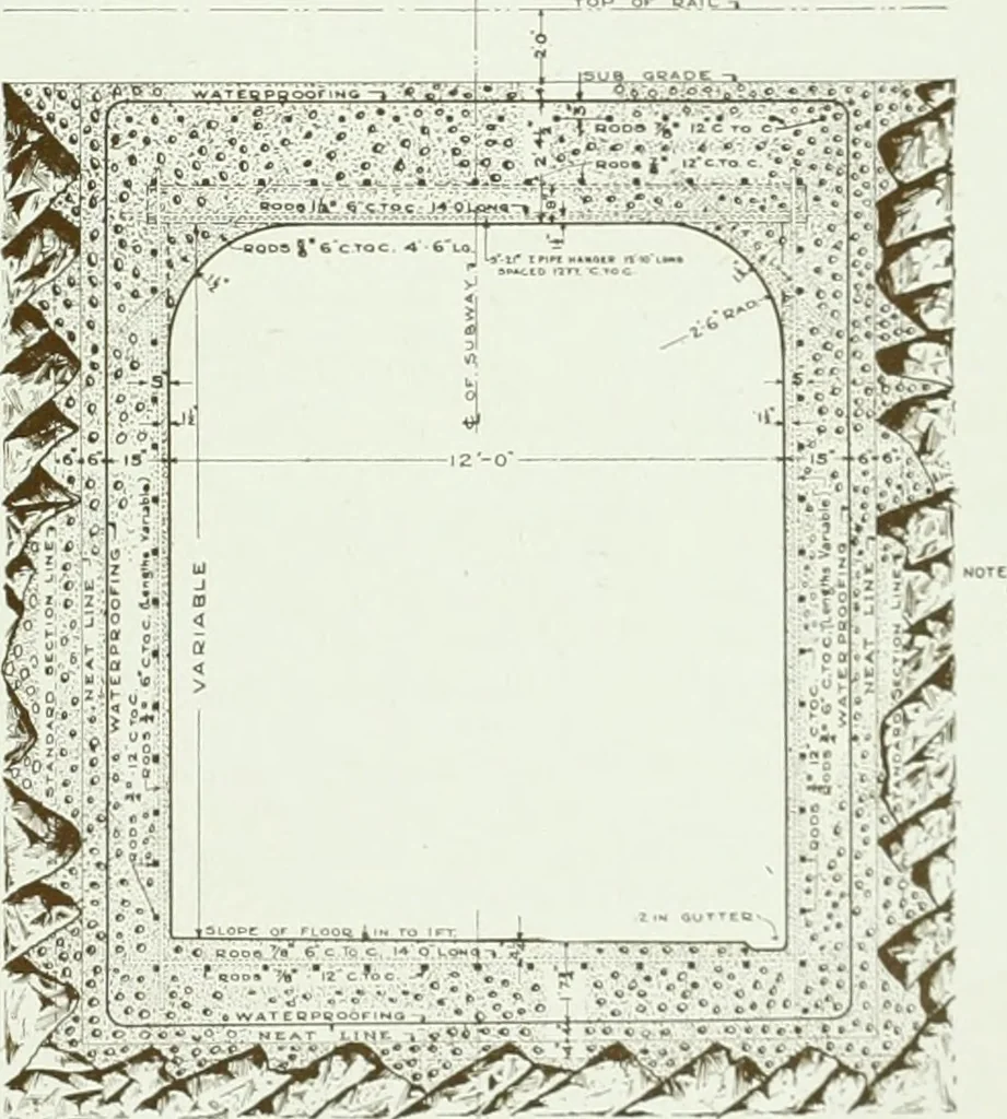 An illustration from The Architect & engineer of California and the Pacific Coast, 1905, leaf 156