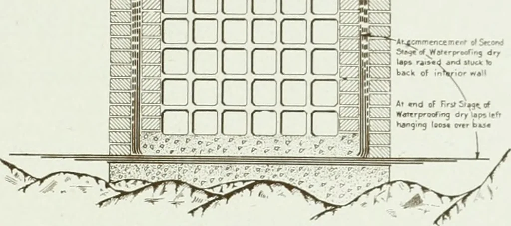An illustration from The Architect & engineer of California and the Pacific Coast, 1905, leaf 160