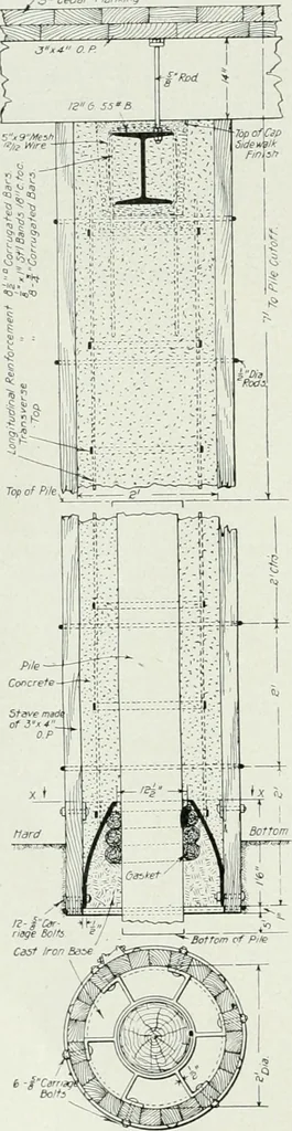 An illustration from The Architect & engineer of California and the Pacific Coast, 1905, leaf 233