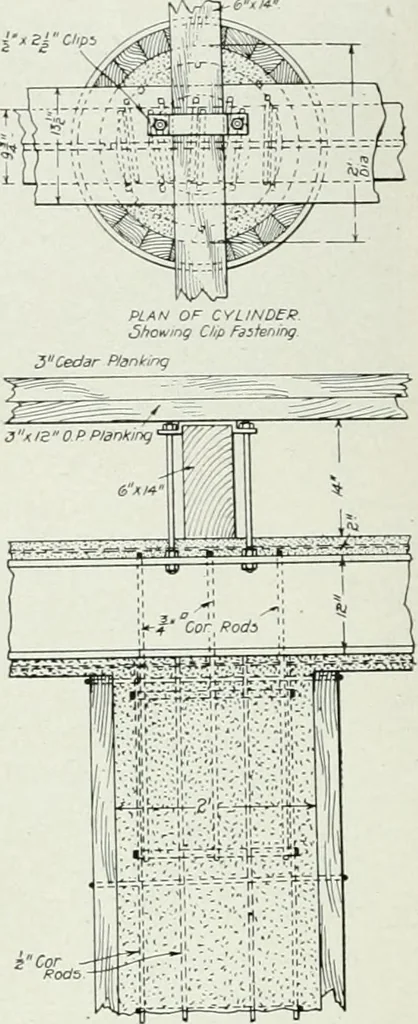 An illustration from The Architect & engineer of California and the Pacific Coast, 1905, leaf 233