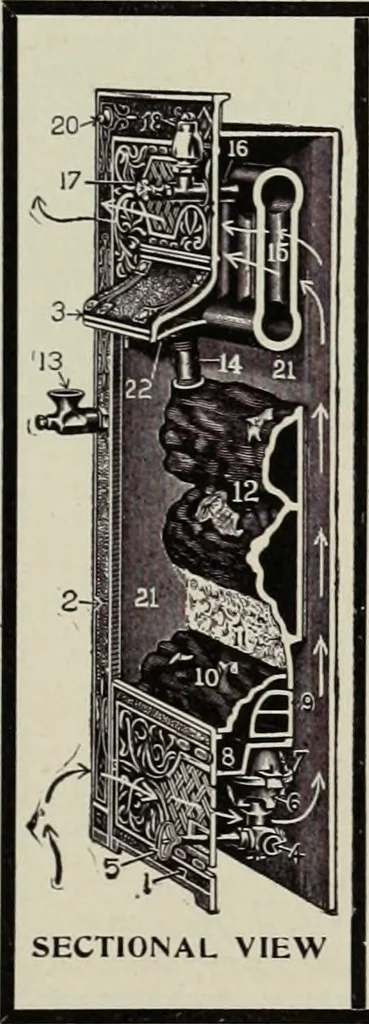 An illustration from The Architect & engineer of California and the Pacific Coast, 1905, leaf 176
