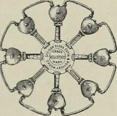An illustration from The Architect & engineer of California and the Pacific Coast, 1905, leaf 18