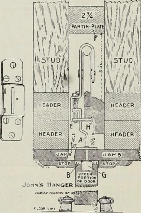 An illustration from The Architect & engineer of California and the Pacific Coast, 1905, leaf 187