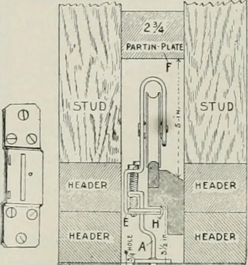 An illustration from The Architect & engineer of California and the Pacific Coast, 1905, leaf 341