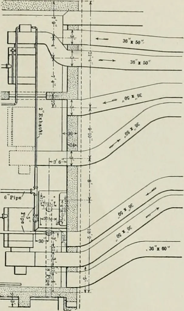 An illustration from The Architect & engineer of California and the Pacific Coast, 1905, leaf 416