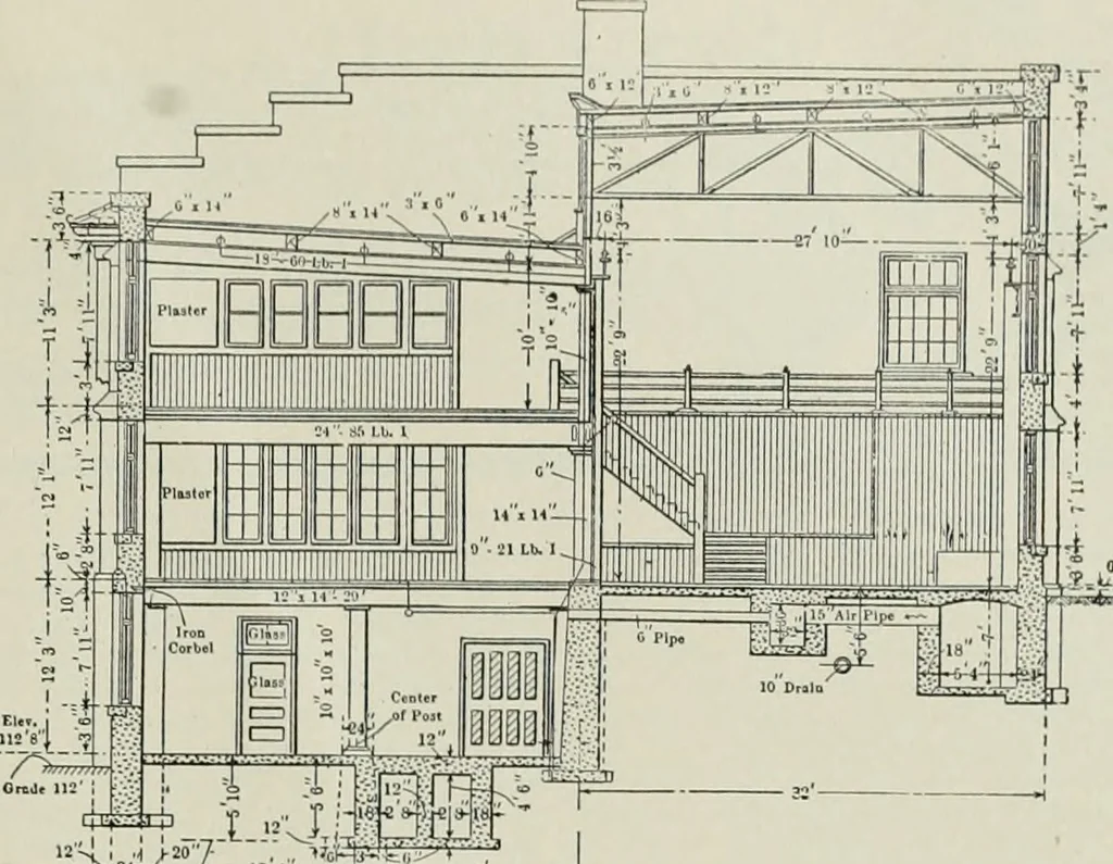 An illustration from The Architect & engineer of California and the Pacific Coast, 1905, leaf 418