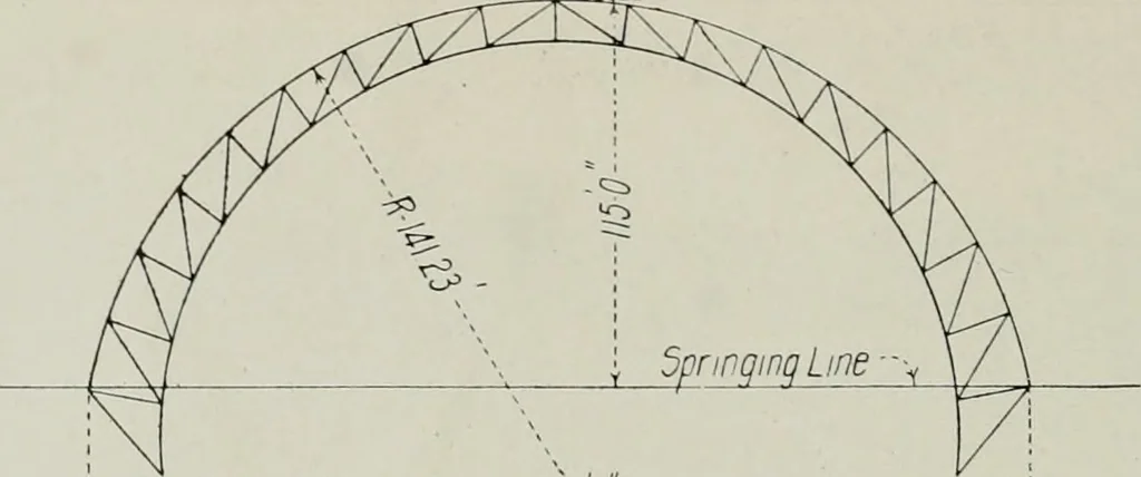 An illustration from The Architect & engineer of California and the Pacific Coast, 1905, leaf 227