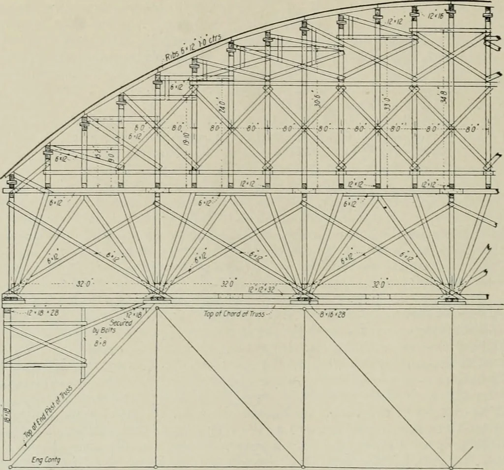 An illustration from The Architect & engineer of California and the Pacific Coast, 1905, leaf 229