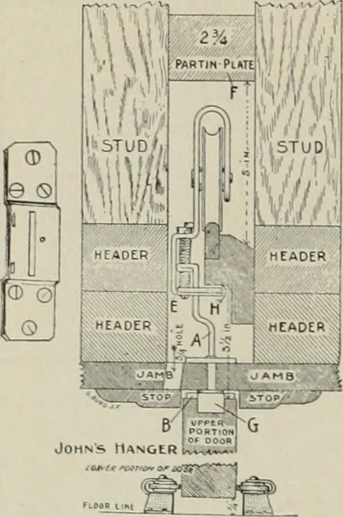 An illustration from The Architect & engineer of California and the Pacific Coast, 1905, leaf 347