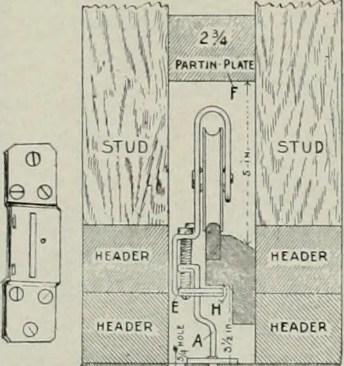 An illustration from The Architect & engineer of California and the Pacific Coast, 1905, leaf 39
