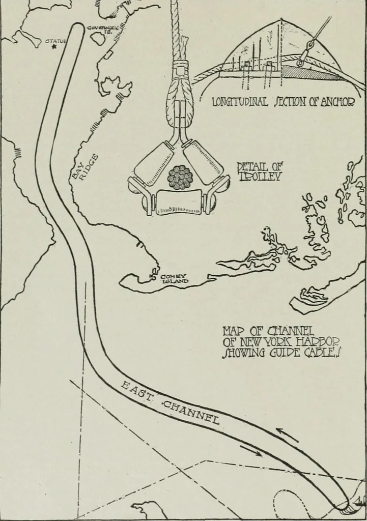 An illustration from The Architect & engineer of California and the Pacific Coast, 1905, leaf 61