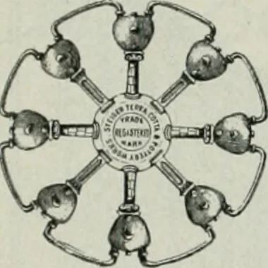 An illustration from The Architect & engineer of California and the Pacific Coast, 1905, leaf 22