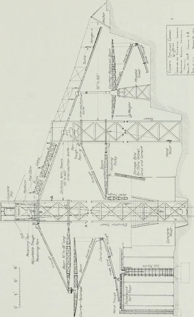 An illustration from The Architect & engineer of California and the Pacific Coast, 1905, leaf 222