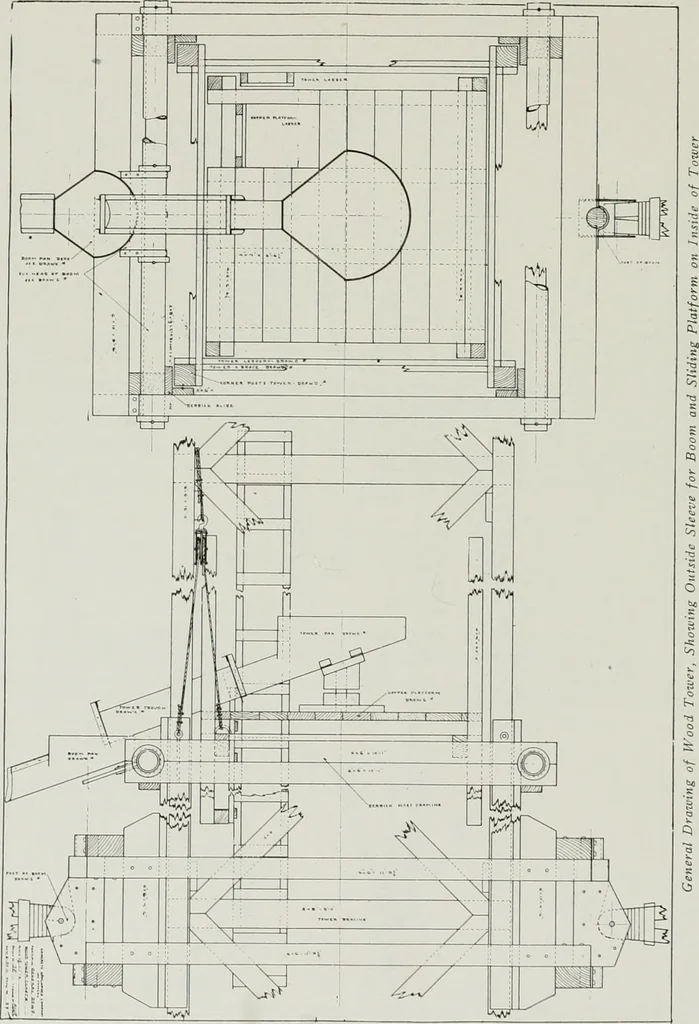 An illustration from The Architect & engineer of California and the Pacific Coast, 1905, leaf 223