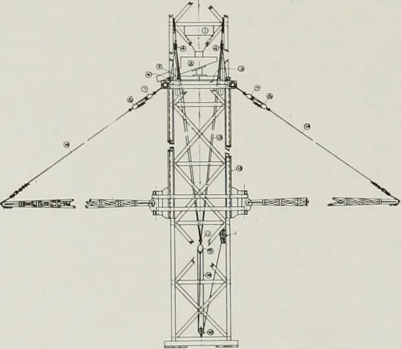 An illustration from The Architect & engineer of California and the Pacific Coast, 1905, leaf 225