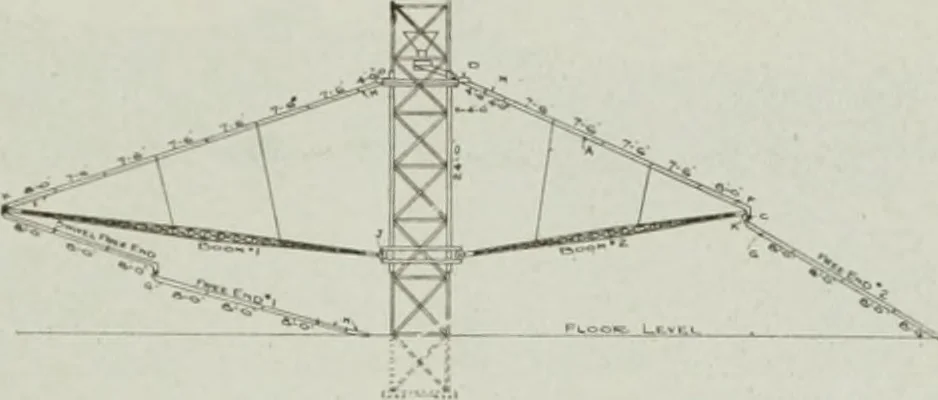 An illustration from The Architect & engineer of California and the Pacific Coast, 1905, leaf 234