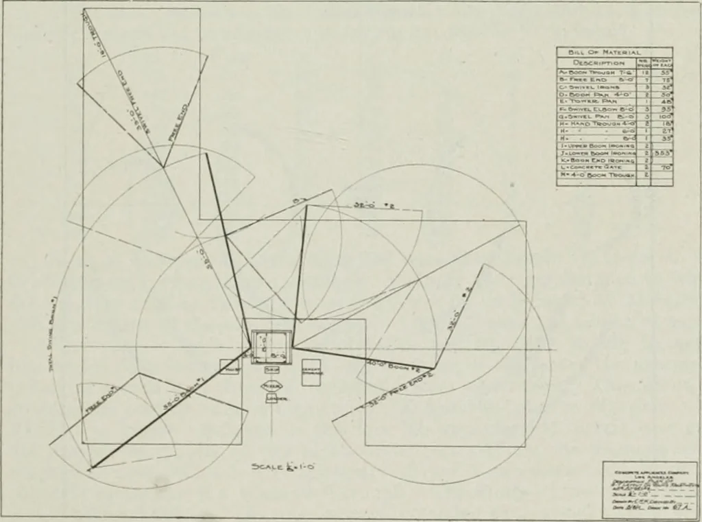 An illustration from The Architect & engineer of California and the Pacific Coast, 1905, leaf 234