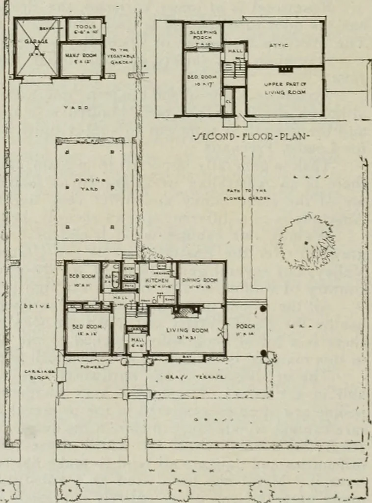 An illustration from The Architect & engineer of California and the Pacific Coast, 1905, leaf 251