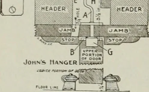 An illustration from The Architect & engineer of California and the Pacific Coast, 1905, leaf 291