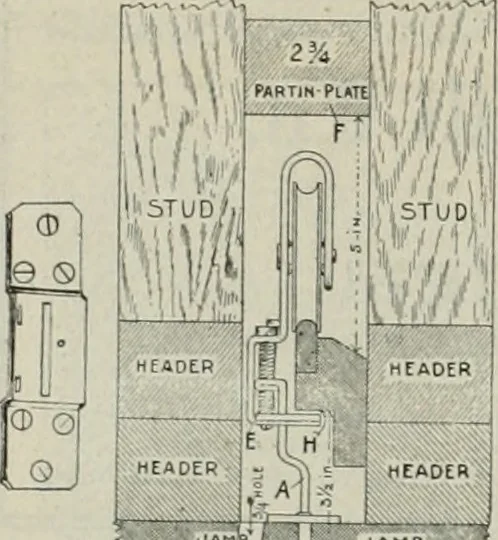 An illustration from The Architect & engineer of California and the Pacific Coast, 1905, leaf 37