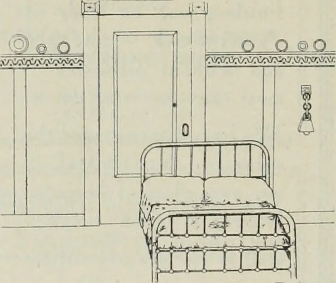 An illustration from The Architect & engineer of California and the Pacific Coast, 1905, leaf 461