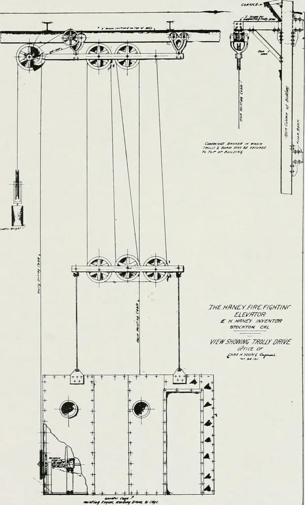 An illustration from The Architect & engineer of California and the Pacific Coast, 1905, leaf 167